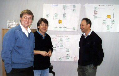 Domain Experts during Develop an Overall Model