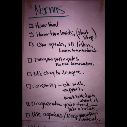 Norms Example (part 1)