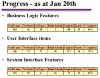 FBS Reporting Summary Example